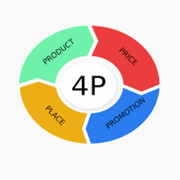 eladó művészettörténet-4p